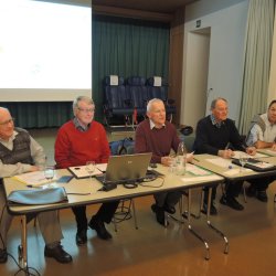 Vorstand