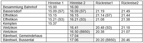 2019 10 10 metzgete02